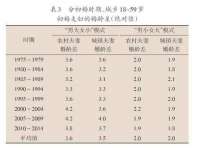 山西德音商贸有限公司