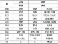 山西德音商贸有限公司